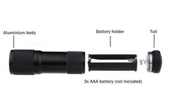 Ultraviolet Invisible Detection Torch Light
