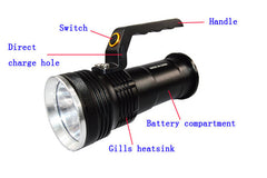 Rechargeable LED Flashlight